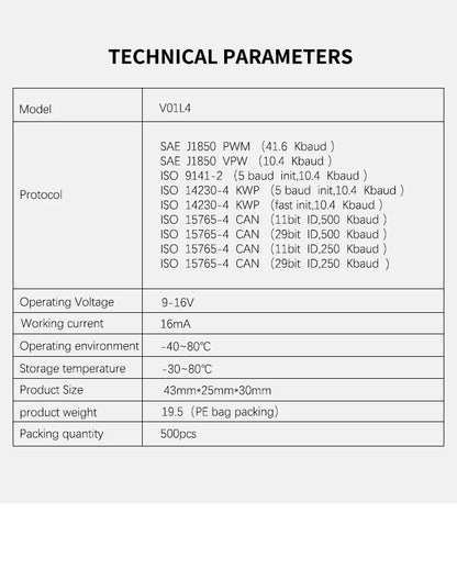 V01L4 Vehicle Diagnostics Coding Of Vehicle Functions V01L4 Super Mini ELM327 V2.1 Diagnostic Tool Interface ELM 327 Bluetooth
